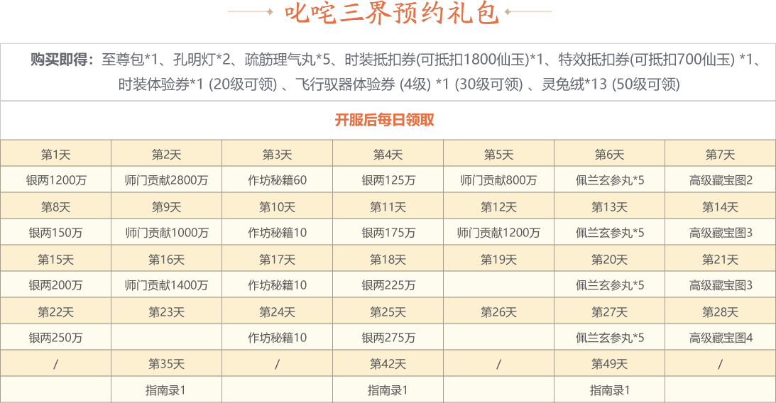 叱咤三界
